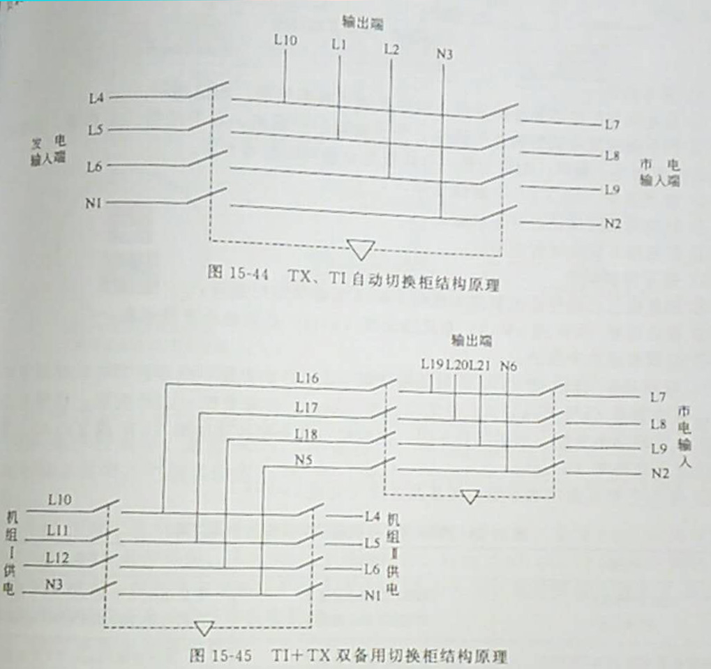 柴油发电机组双备用切换柜结构原理